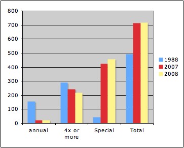 breakdownoftotalimage breakdownoftotalimage