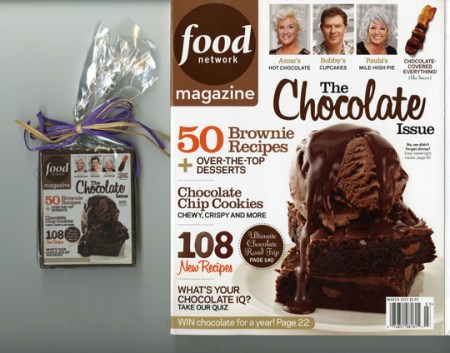 Food Network March Blog