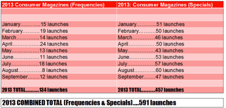 Screen shot 2013-10-07 at 5.29.29 AM