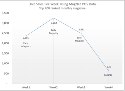 Screen shot 2014-06-15 at 3.23.50 PM