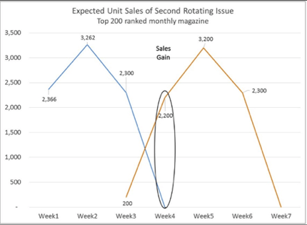 Screen shot 2014-06-15 at 3.25.25 PM