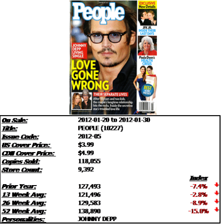 Samir Article 140908 Image I