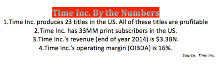 Screen shot 2015-03-22 at 11.57.09 PM