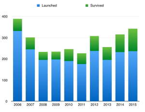 Screen Shot 2016-08-18 at 11.16.03 AM