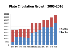 screen-shot-2017-01-31-at-5-25-19-pm